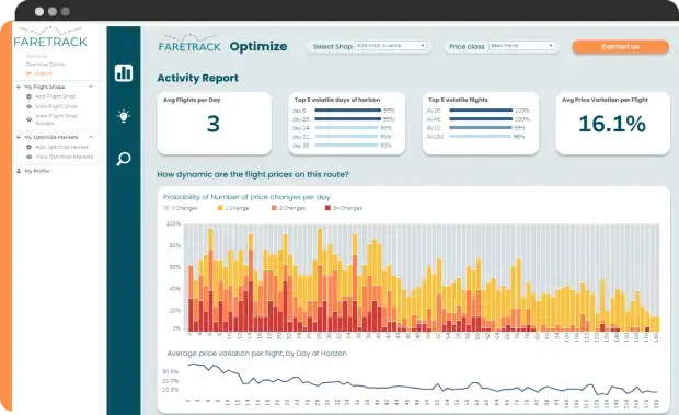 Optimized Data Extractions