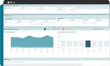 Simple Competitor Analysis