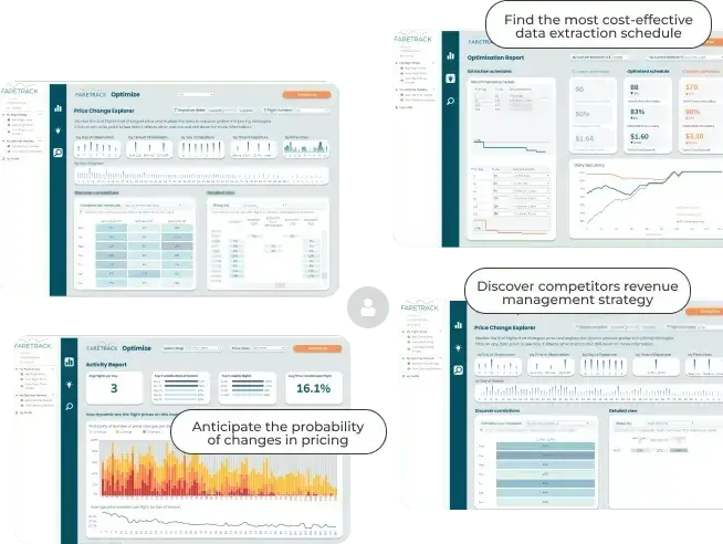 Unparalleled insights into your competitor's pricing behavior